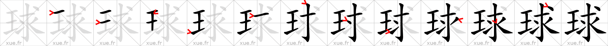 Chinese Hanzi stroke order for 球