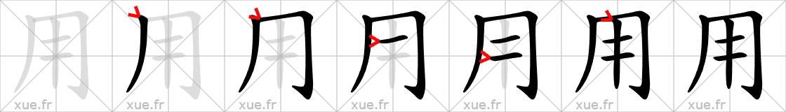 Chinese Hanzi stroke order for 用