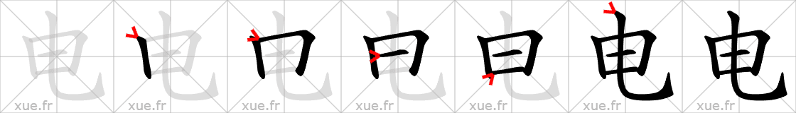 Chinese Hanzi stroke order for 电