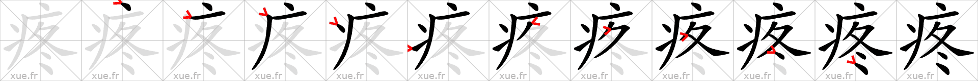 Chinese Hanzi stroke order for 疼