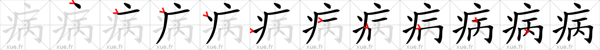 Chinese Hanzi stroke order for 病