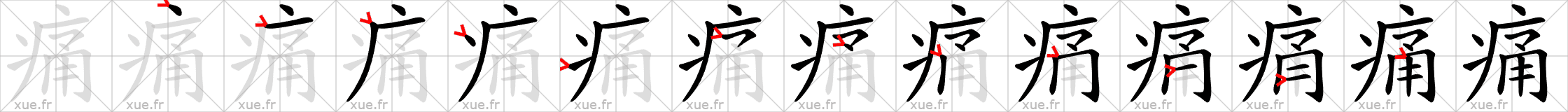 Chinese Hanzi stroke order for 痛