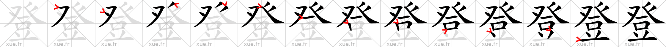 Chinese Hanzi stroke order for 登