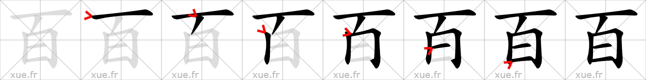 Chinese Hanzi stroke order for 百