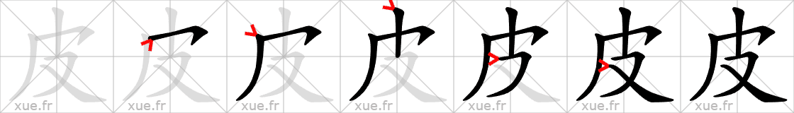 Chinese Hanzi stroke order for 皮