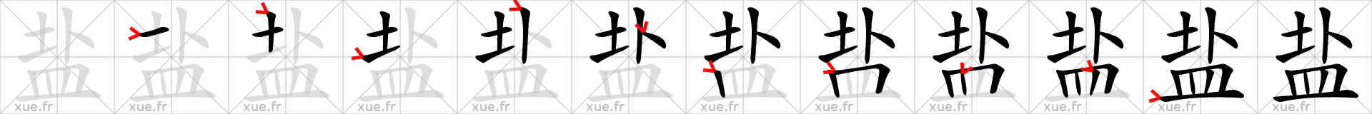 Chinese Hanzi stroke order for 盐