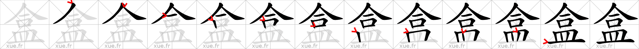 Chinese Hanzi stroke order for 盒