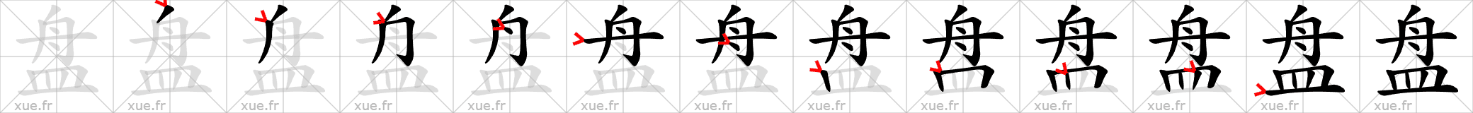 Chinese Hanzi stroke order for 盘