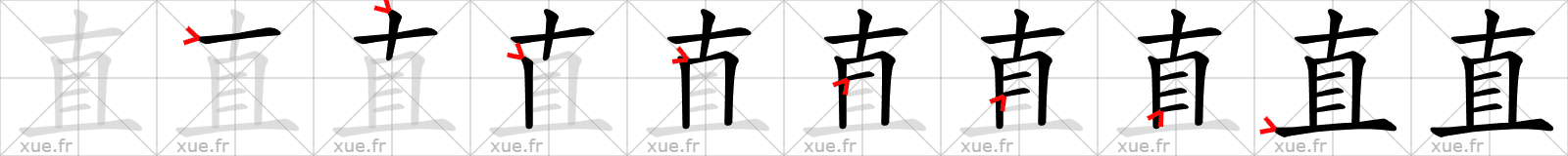 Chinese Hanzi stroke order for 直