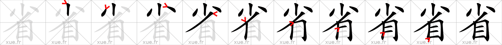 Chinese Hanzi stroke order for 省