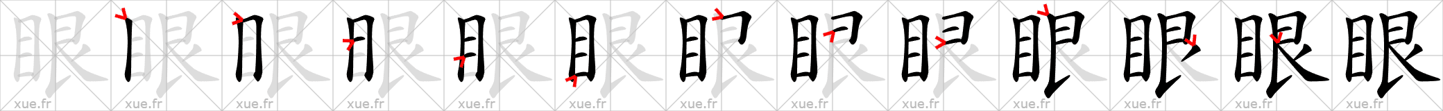 Chinese Hanzi stroke order for 眼