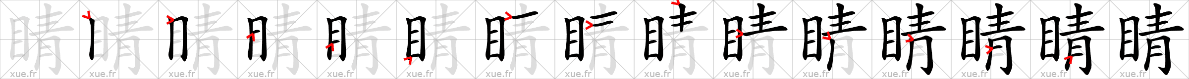 Chinese Hanzi stroke order for 睛