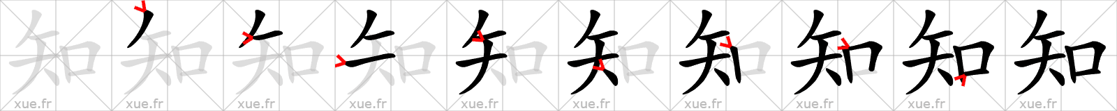 Chinese Hanzi stroke order for 知