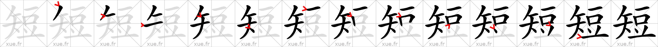 Chinese Hanzi stroke order for 短