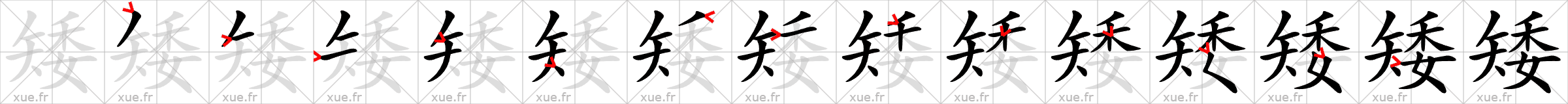 Chinese Hanzi stroke order for 矮