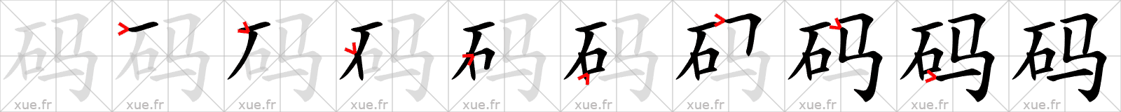 Chinese Hanzi stroke order for 码