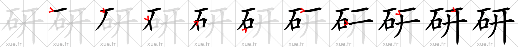 Chinese Hanzi stroke order for 研