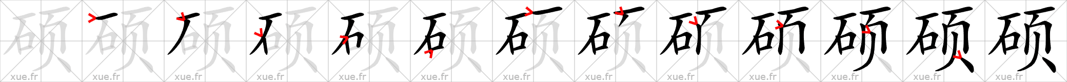 Chinese Hanzi stroke order for 硕