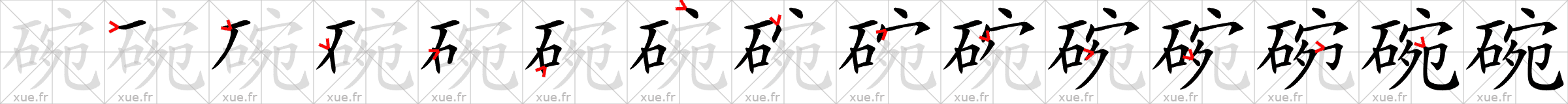 Chinese Hanzi stroke order for 碗