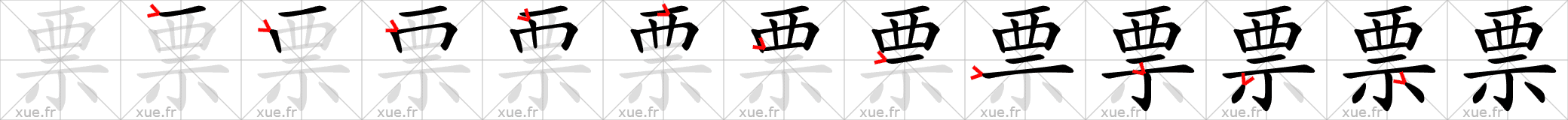 Chinese Hanzi stroke order for 票