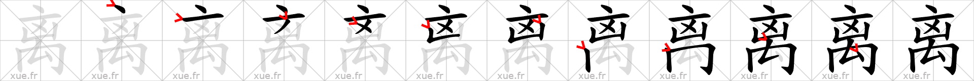 Chinese Hanzi stroke order for 离