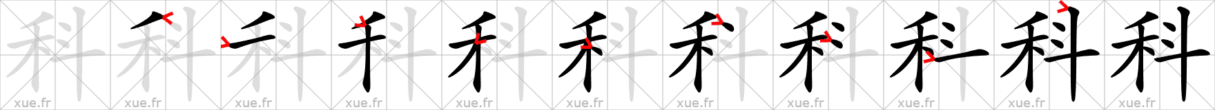 Chinese Hanzi stroke order for 科