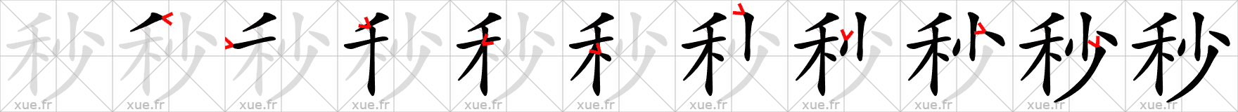 Chinese Hanzi stroke order for 秒