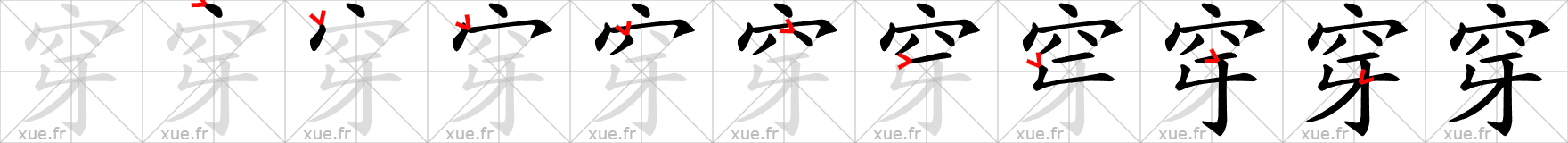 Chinese Hanzi stroke order for 穿