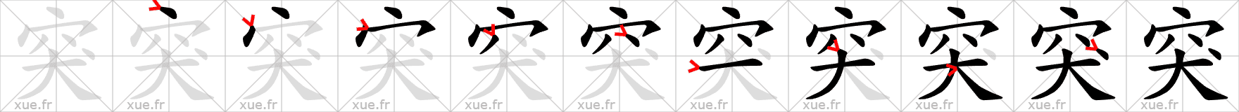Chinese Hanzi stroke order for 突