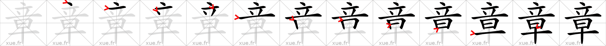 Chinese Hanzi stroke order for 章