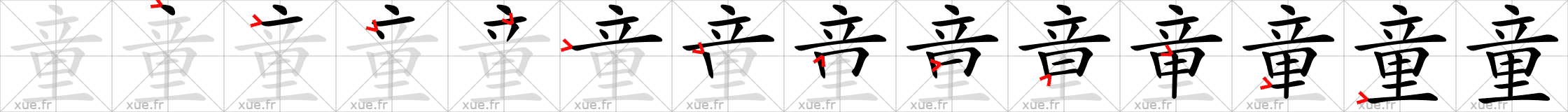 Chinese Hanzi stroke order for 童