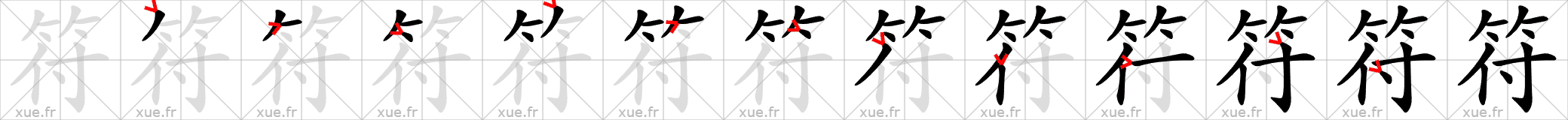 Chinese Hanzi stroke order for 符