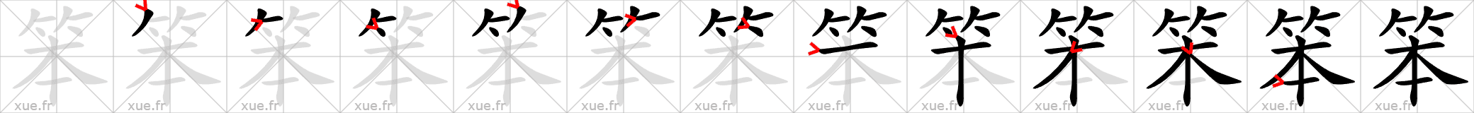 Chinese Hanzi stroke order for 笨