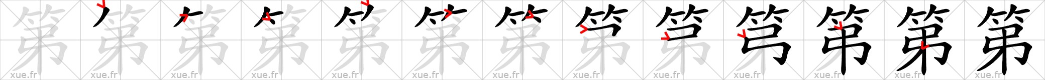 Chinese Hanzi stroke order for 第
