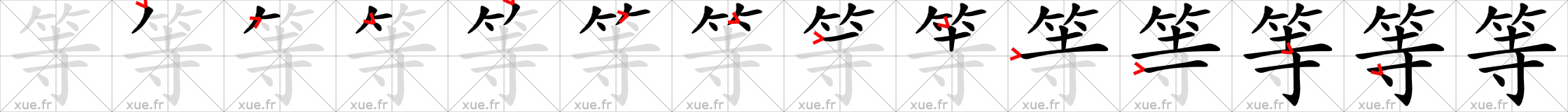 Chinese Hanzi stroke order for 等