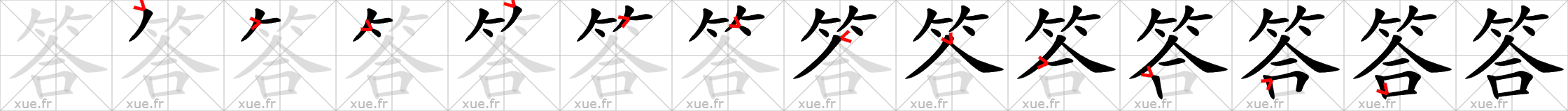 Chinese Hanzi stroke order for 答