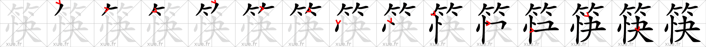 Chinese Hanzi stroke order for 筷