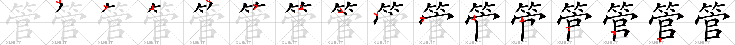 Chinese Hanzi stroke order for 管
