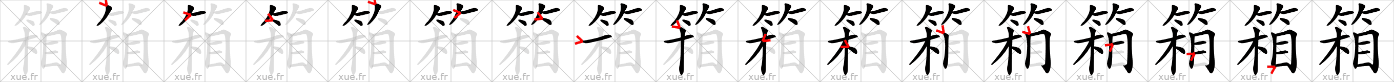 Chinese Hanzi stroke order for 箱