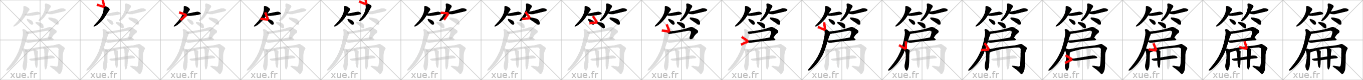Chinese Hanzi stroke order for 篇