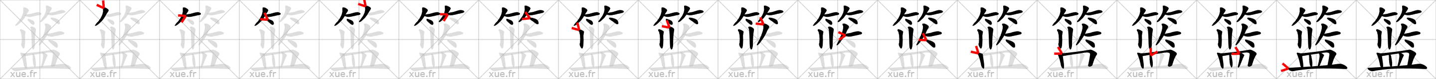 Chinese Hanzi stroke order for 篮