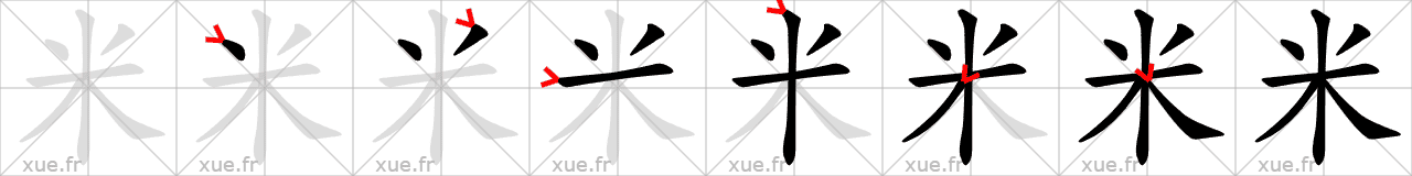 Chinese Hanzi stroke order for 米