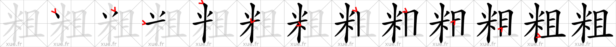 Chinese Hanzi stroke order for 粗