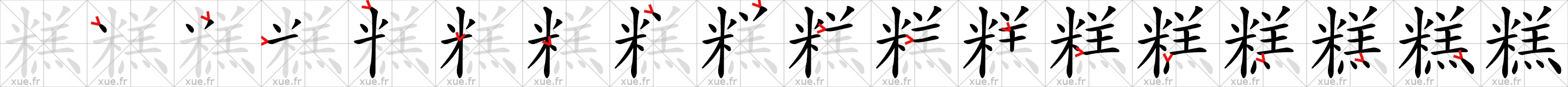 Chinese Hanzi stroke order for 糕