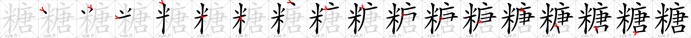 Chinese Hanzi stroke order for 糖