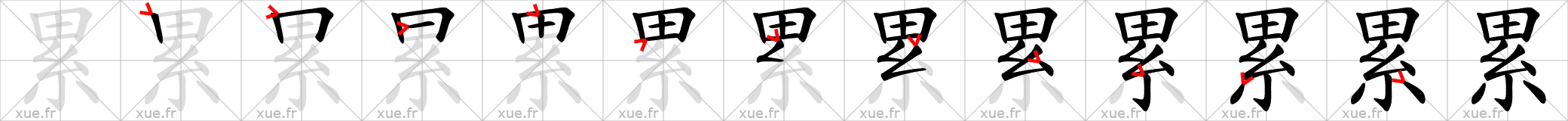 Chinese Hanzi stroke order for 累