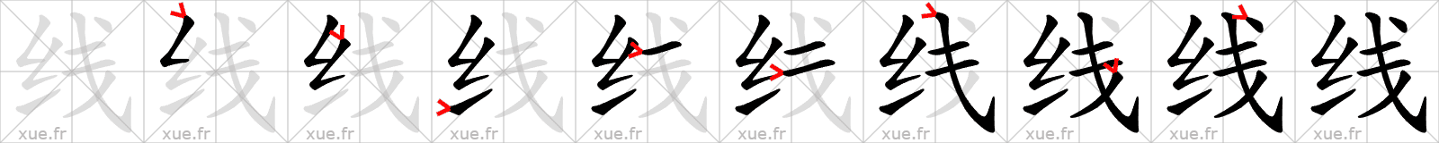 Chinese Hanzi stroke order for 线