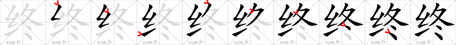 Chinese Hanzi stroke order for 终