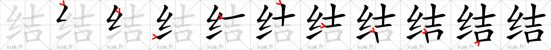 Chinese Hanzi stroke order for 结