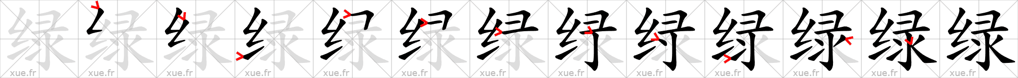 Chinese Hanzi stroke order for 绿